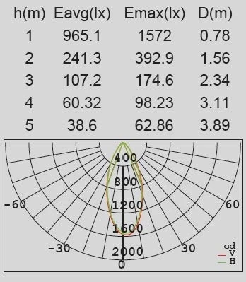 Настенный светильник уличный Oasis Light W2256S