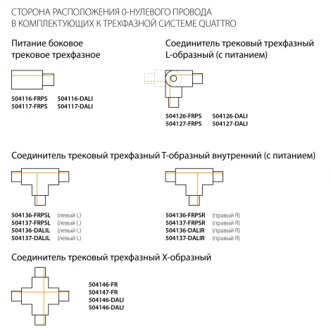 Фиксирующая скоба для встраиваемого трека 5030xx-R Lightstar Quattro 503000-R