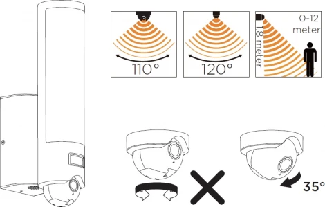 Настенный светильник уличный светодиодный Oasis Light SECURY'LIGHT ST2671-CAM SS