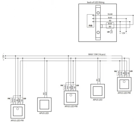 Подсветка ступеней лестницы встраиваемая светодиодная с датчиком движения Kanlux SABIK 29858 (12V)