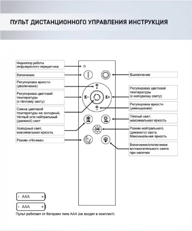 Подвесной светильник Seven Fires Morits SF5021/2P-WT