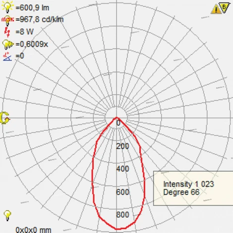 Horoz Milano HL836L (018-008-0008) white