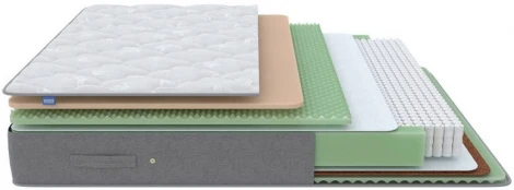 PROxSON Матрас Lux Duo M/S (Non-Stress) 200x190