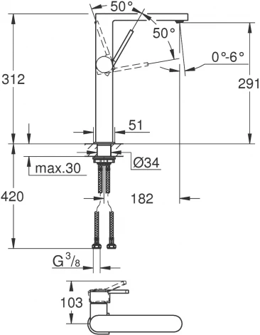 Смеситель Grohe Plus 32618003 для раковины