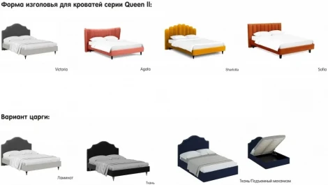 Кровать Queen II Sharlotta L 1600 ОГОГО (арт.577050), (Ткань/Синий)