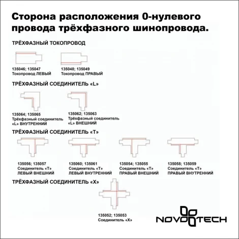 Шинопровод накладной/подвесной трёхфазный 3м Novotech 135239 PORT белый 220V