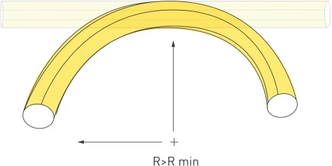 Светодиодная лента герметичная MonLIGHT-TOP-A336-D30mm 24V Day4000 (14.4 W/m, IP65, 5m, wire x1) (Arlight, Вывод прямой, 3 года) 050486