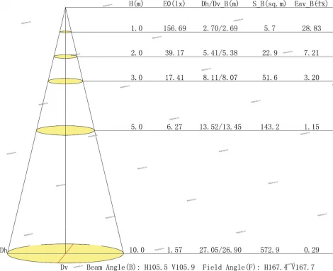 Встраиваемый точечный светильник Mantra Tecnico Metacrilato C0084 (LED, 220V, IP54)