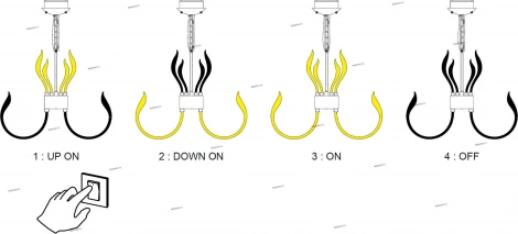 Подвесная люстра Mantra Versailles 5561 (LED, 220V, диммер, на цепи)