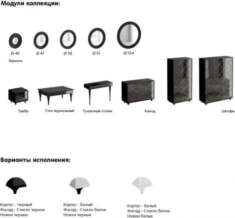 Зеркало навесное Cloud Mini (Черный) ОГОГО Обстановочка! арт.335817