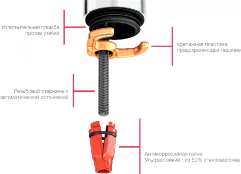 Смеситель Jacob Delafon Brive E75762-4-CP для раковины