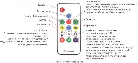 Контроллер светодиодной ленты SWG SPI M-SPI-WS2811