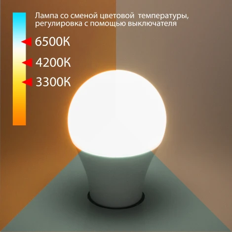 Лампочка светодиодная белый шар E27 13W Elektrostandard Classic LED BLE2745