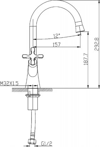 Смеситель Lemark Duetto LM5706C для раковины