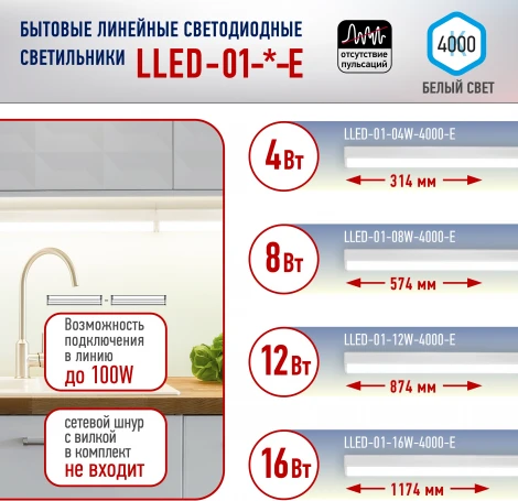 Настенно-потолочный линейный светильник светодиодный ЭРА LLED-01-04W-4000-E