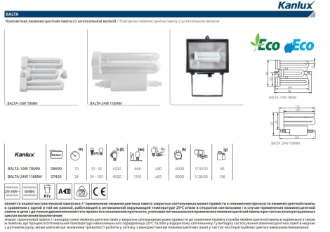Лампочка люминесцентная Kanlux BALTA-10W 8690
