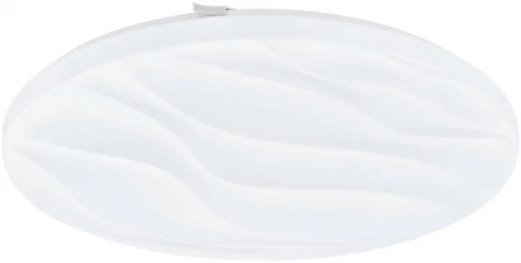 Потолочный светильник Eglo Benariba 99465