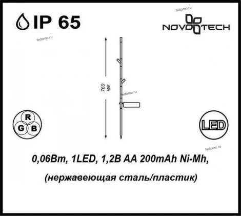 Грунтовый светильник Novotech Solar 357217