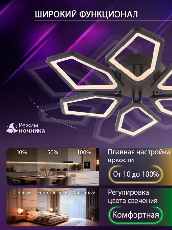 Потолочная люстра светодиодная с пультом ДУ 144W, черный, LED Natali Kovaltseva 8144 LED LAMPS 81444