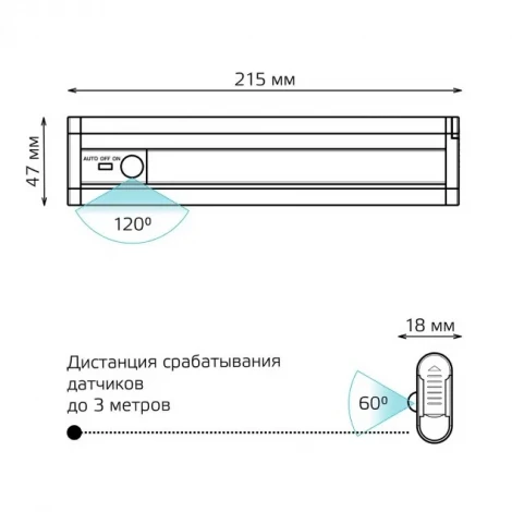 Мебельный светильник Gauss CL003 (LED, 220V, датчик движения, выключатель)