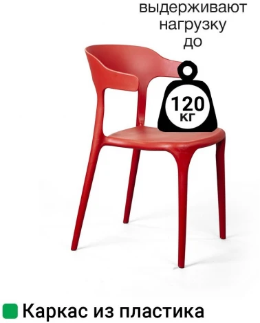 Стул Leo, первичный пластик красный Top Concept LEO 2001000000500