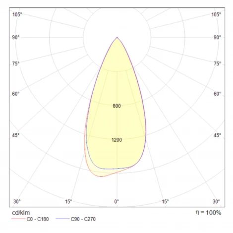 Встраиваемый точечный светильник Maytoni Kappell DL040-L10G4K