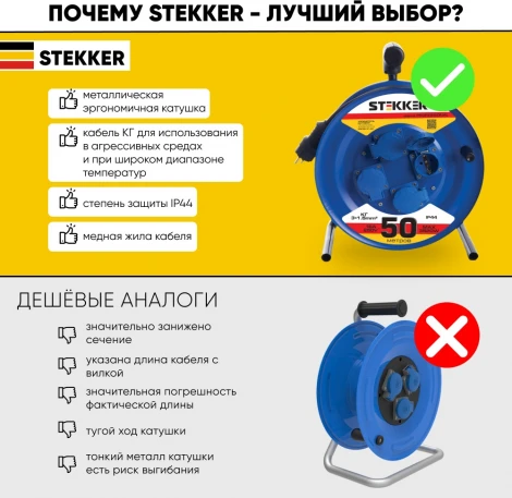 Удлинитель 4-х местный с заземлением 50 метров на металлической катушке Stekker Professional 39787