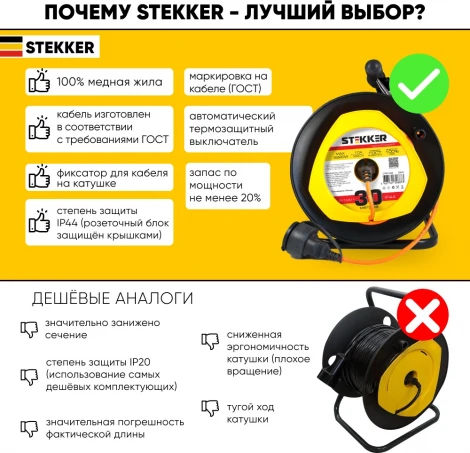 Удлинитель одноместный с заземлением 30 метров на пластиковой катушк Stekker Standart 39635