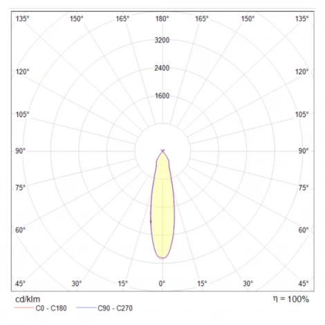 Подвесной светильник Maytoni Torre P037PL-L11W4K