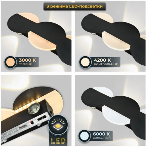 Подсветка для картин и зеркал LED 4*2W+10W Imex IL.0040.0060-4-MBK (220V)