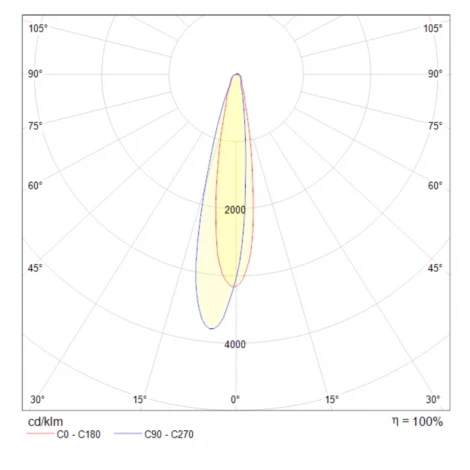 Настенный светильник для чтения (бра) Comodo 3000К 8Вт IP 20 LED Maytoni Technical C031WL-L8W3K (220V, выключатель)