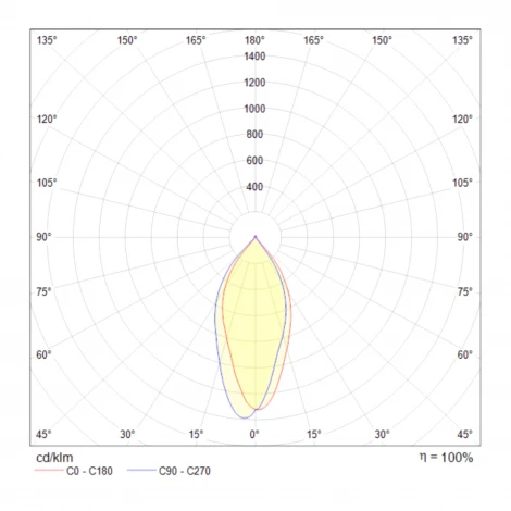 Встраиваемый точечный светильник Maytoni Valo DL036-2-L5W