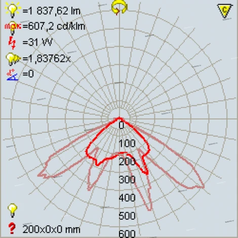 Светильник уличный консольный светодиодный Horoz Arbat, 1 плафон, серебро с прозрачным