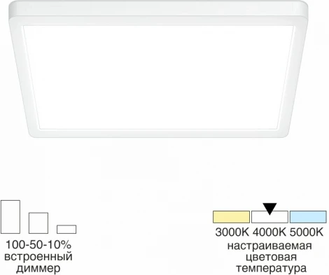 Потолочный светильник Citilux Бейсик CL738K240V (LED, 220V, IP40)