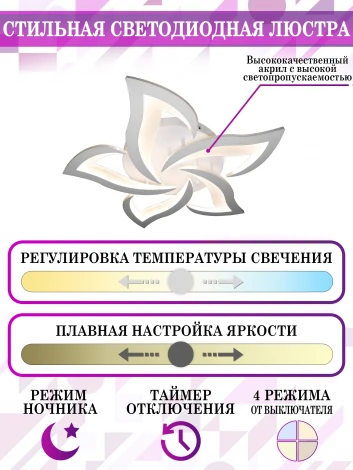 Потолочная люстра с таймером Natali Kovaltseva Smart Home LED LAMPS 81212 (220V, голосовое управление, пульт управления, управление смартфоном, умный дом - Алиса, Tuya Smart, Сири, Smart Life, цветы)