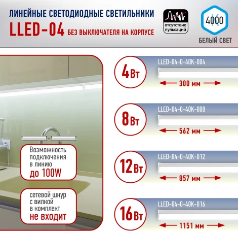 Настенно-потолочный линейный светильник светодиодный ЭРА LLED-04-0-40K-004 (220V)