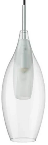 Бра Lightstar Pentola 803521 (220V)