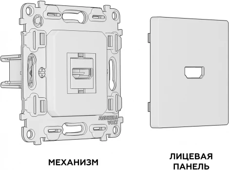 Комплект механизма Ambrella Volt розетки ALFA MA211010 Жемчуг 2USB A+C 20W быстрая зарядка QUANT