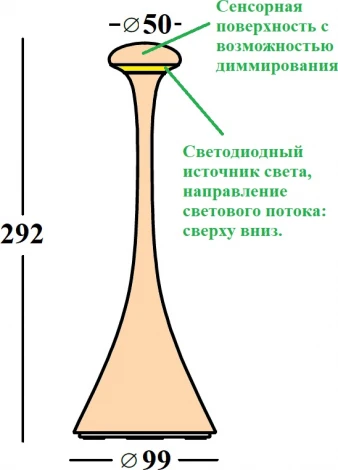 Интерьерная настольная лампа светодиодная с аккумулятором Ubiqua Pinup Maxi 322503 (регулировка яркости, сенсорный выключатель, IP54)