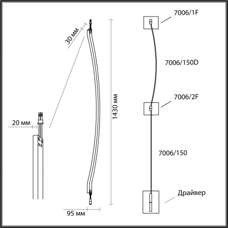 Дуговой элемент для инсталляции 1500мм Odeon Light Fino 7006/150D IP20 LED 21W Лм 3000K CRI > 90