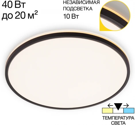 Настенно-потолочный светильник круглый светодиодный с подсветкой Citilux Norma CL748501 (220V, круглые, IP40)