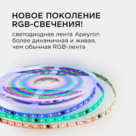 Комплект адресной светодиодной ленты 24В 14,4Вт/м SMD5050 60д/м IP65 ширина подложки 10мм(белая) 10м, RGB с аксессуарами Apeyron 10-100