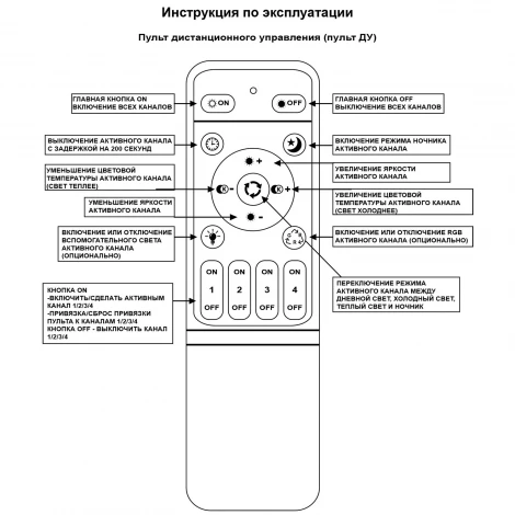 Потолочная люстра светодиодная на штанге с пультом с регулировкой цветовой температуры, яркости и ночным режимом Reluce 06335-0.3-4+4B WH (RGB)