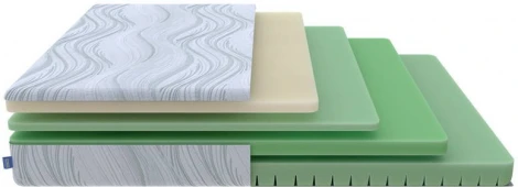 PROxSON Матрас Motion Memo Flex S (Motion Dream) 200x190