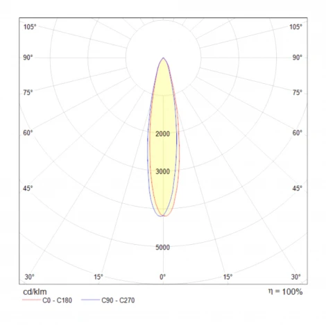Трековый светильник Vuoro Unity 3000K 6Вт LED (однофазный) Maytoni Technical TR003-1-6W3K-W (220V)