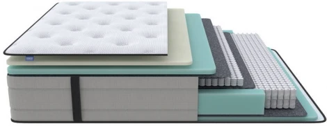 PROxSON Матрас Elysium Soft (Трикотаж Spiral-RT) 120x190