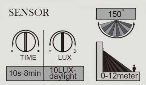 Настенный светильник уличный светодиодный на солнечных батареях с датчиком движения и освещенности Oasis Light SOLAR W6102S-PIR SL Gr