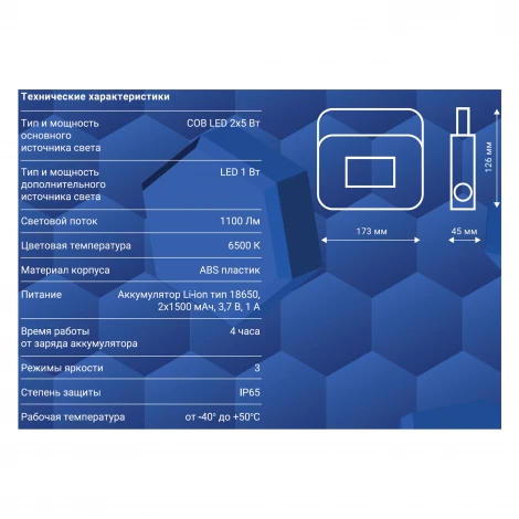 Кемпинговый фонарь светодиодный аккумуляторный с зарядкой от USB Ritter 29131 2