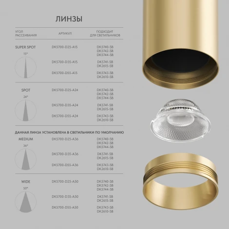 Накладной светильник Denkirs Shine Tube DK2615-SB 7W сатинированная латунь (LED, 220V, круглые)
