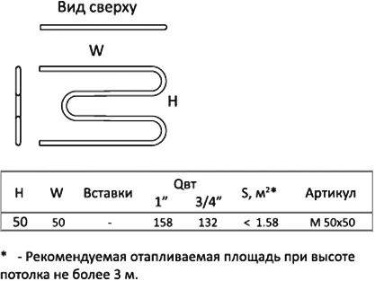 Полотенцесушитель водяной Тругор М3/4" 50x50, хром